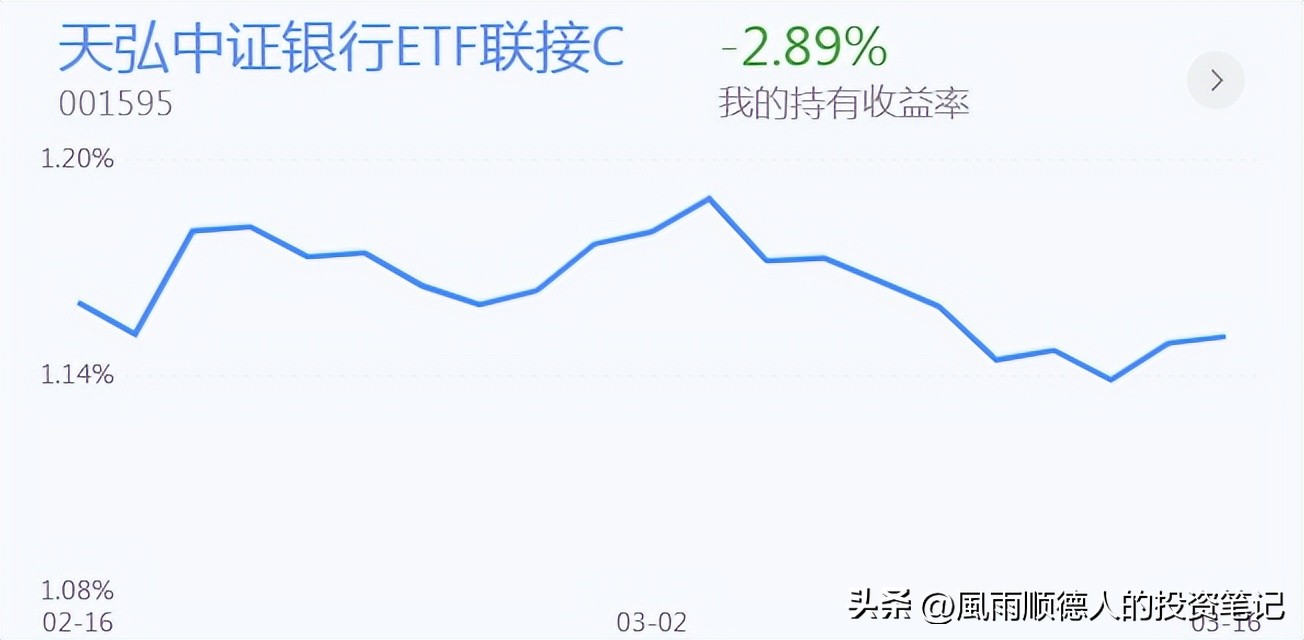 恒生科技反弹目标,股市操作技巧和方法