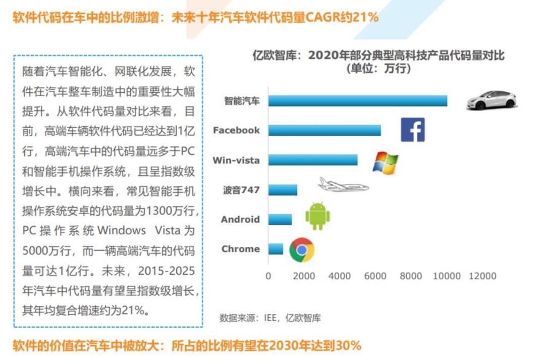 由疯狂到覆灭,从疯狂到毁灭