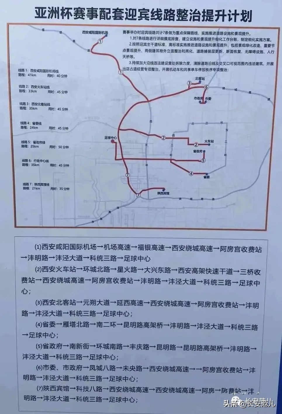 西安亚洲杯最新规划,西安国际足球中心亚洲杯基础配套