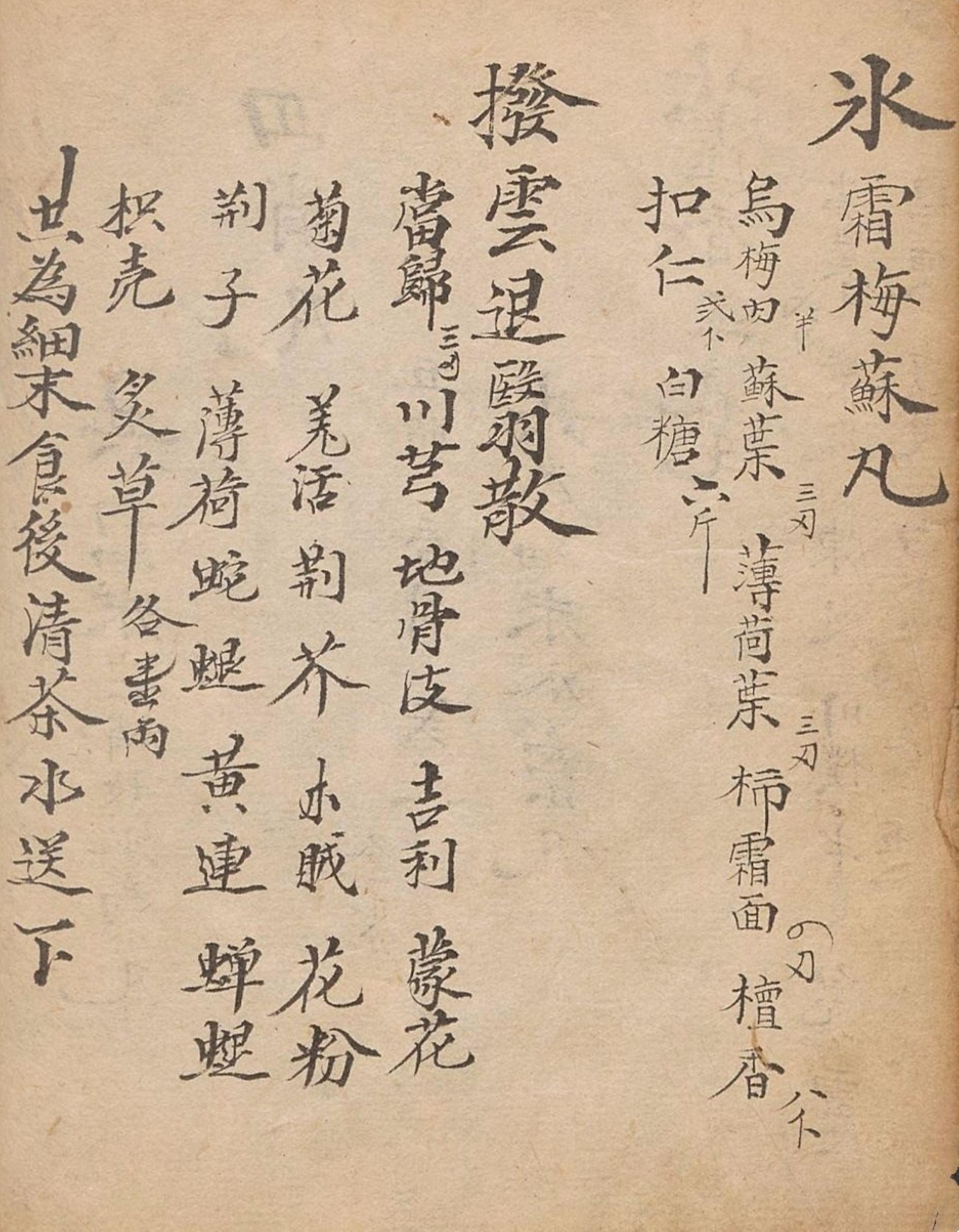 中医古籍传世秘方,中医药古籍