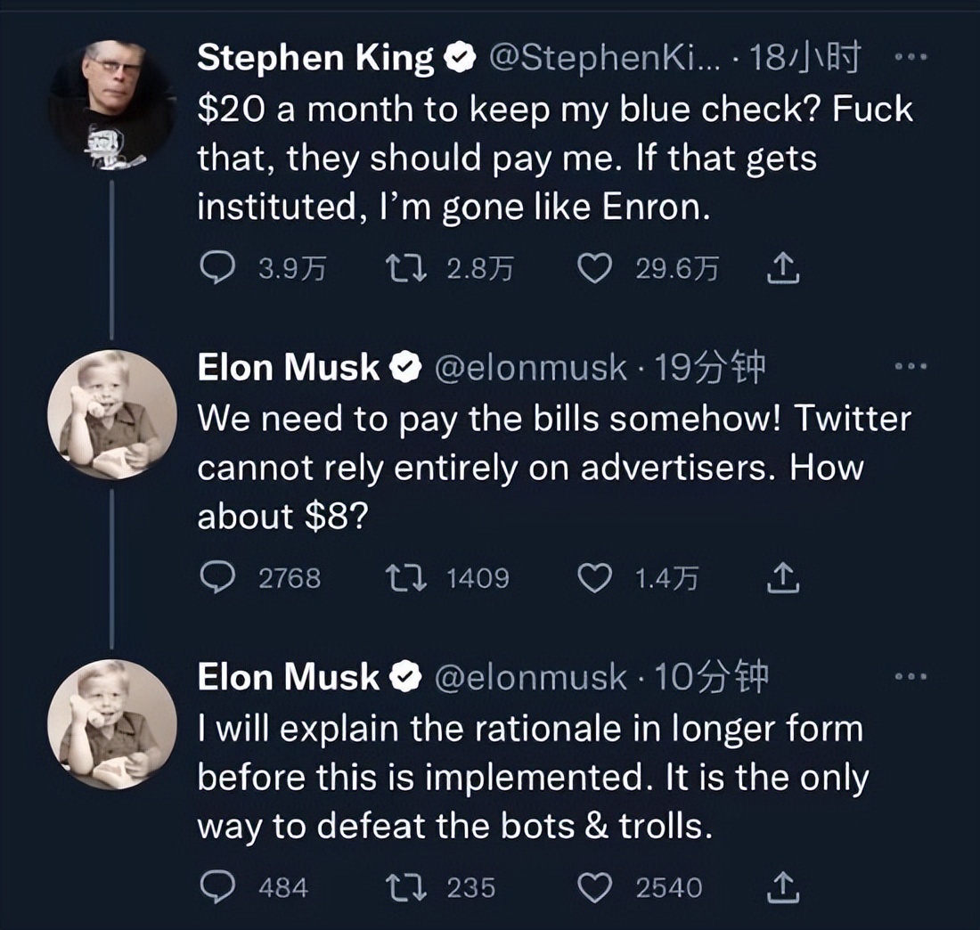 马斯克为什么入股twitter,马斯克twitter裁员完整版