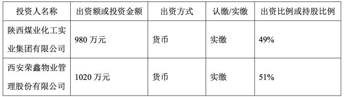 与陕煤合股2000万？荣华冲刺“陕西物业第一股”？