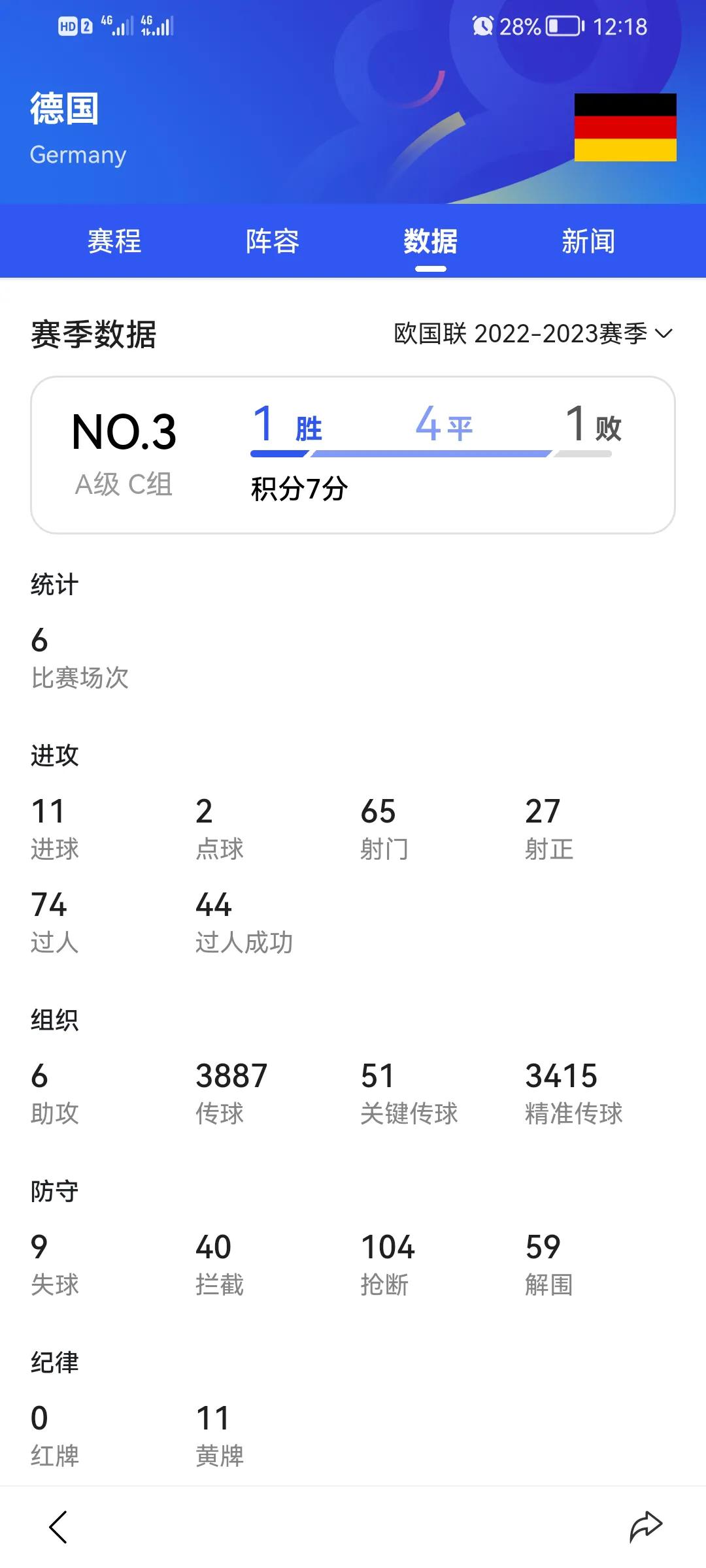 德国战车vs法国看回放,德国vs小日子回放