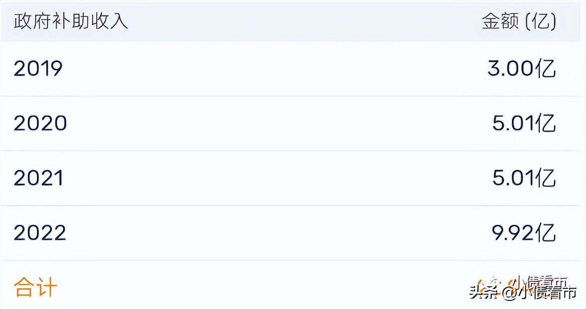 昆明被降为三线城市了吗,昆明城投危机