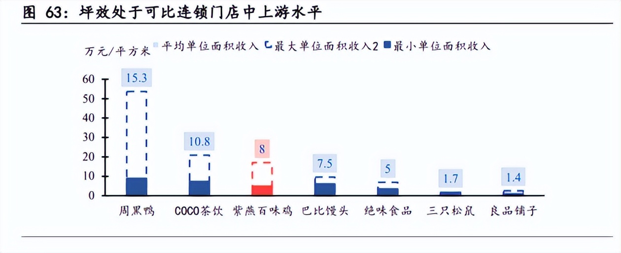 紫燕百味鸡夫妻肺片怎么卖,紫燕食品夫妻肺片39元套餐