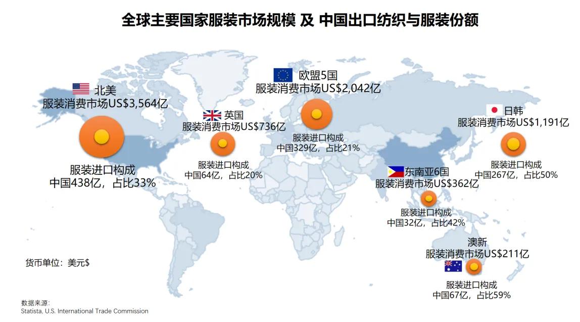 阿里国际站1月跨境指数:新能源继续领跑、节能家装走红
