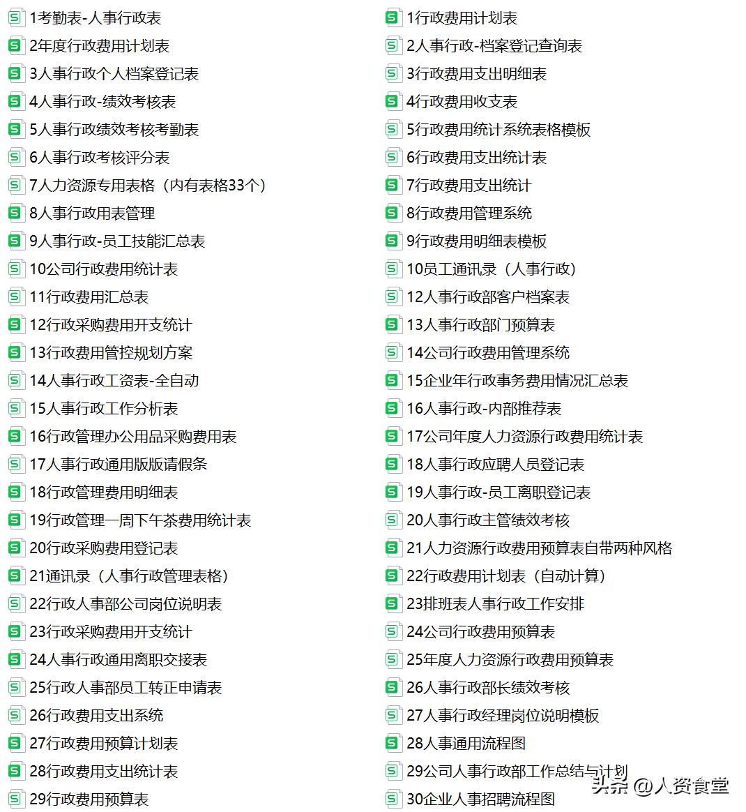 2023人事工作计划表格模板excel,行政人事资料表格大全