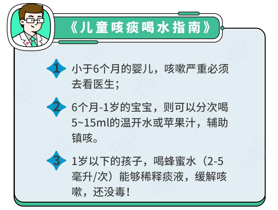 宝宝阳了咳嗽喉咙有痰怎么处理,宝宝阳了咳嗽喉咙有痰怎么急救