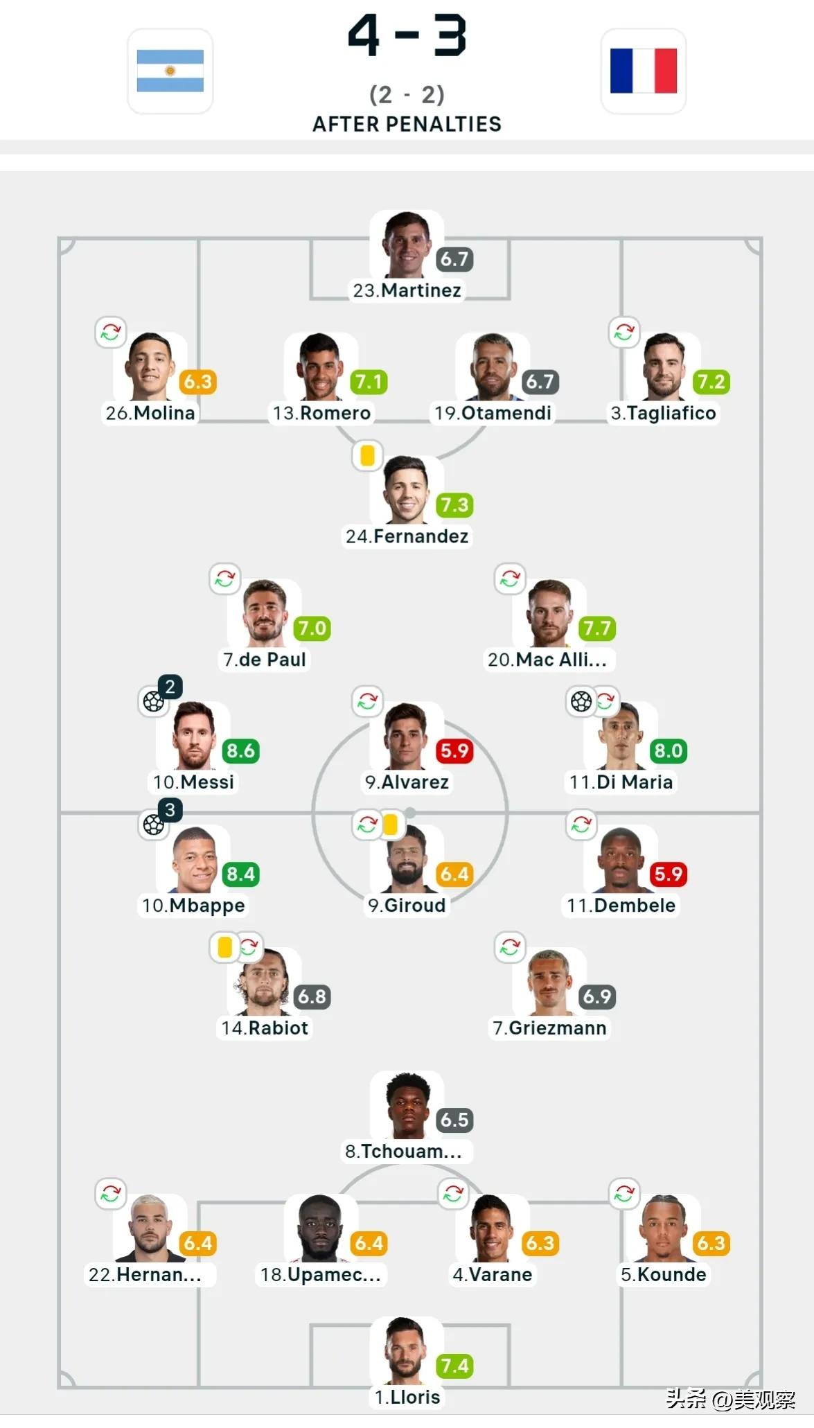 flashscoreapp下载,flashscore应用中文