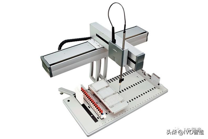 移液工作站拆解,移液工作站发展前景
