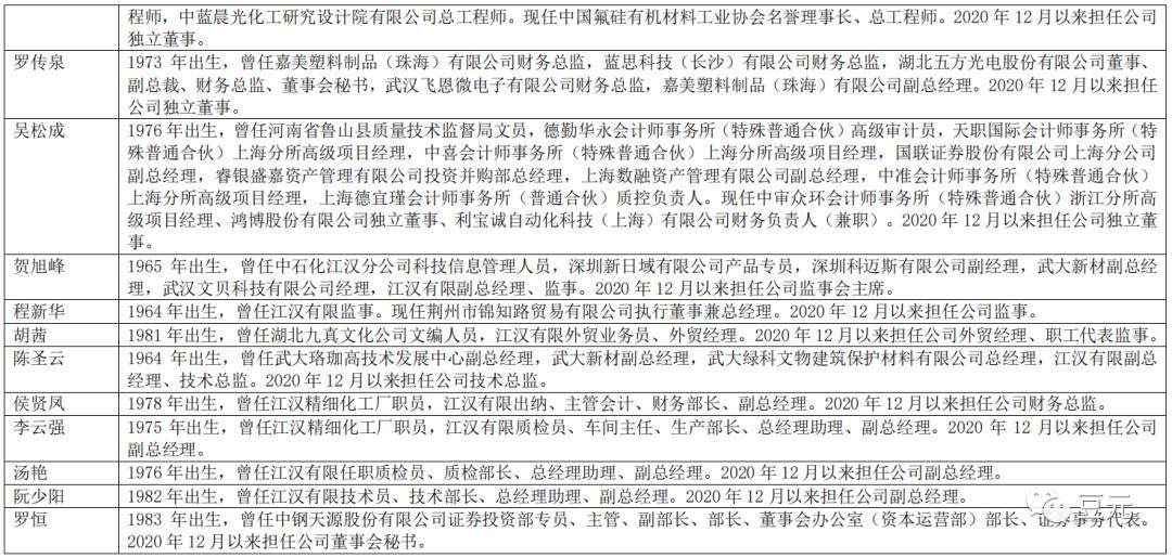 江瀚新材分红,江瀚新材