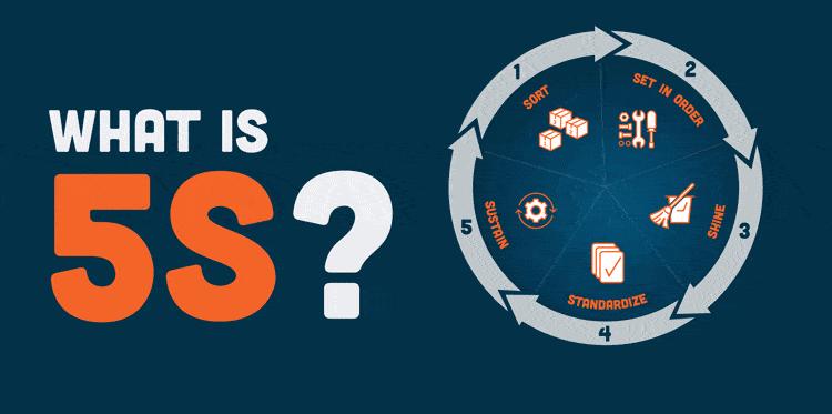 日本资深5S专家的问与答系列之一