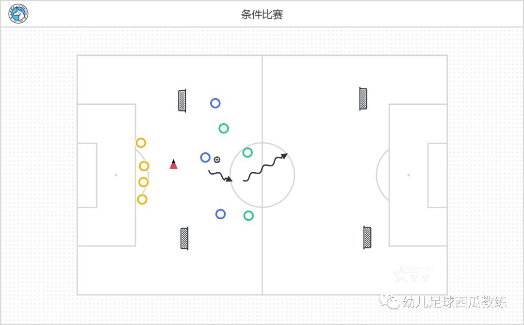 幼儿足球教案及视频,幼儿足球带球训练视频