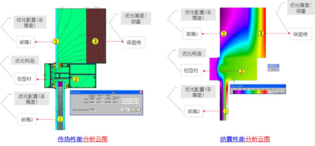 建筑铝板幕墙成本控制,幕墙工程设计优化