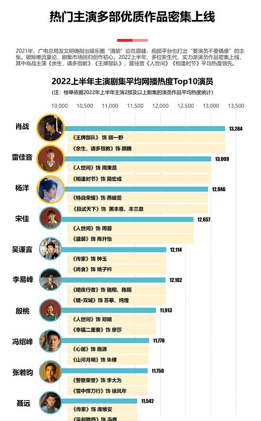 谜一样的小宋佳情史,小宋佳情史回顾