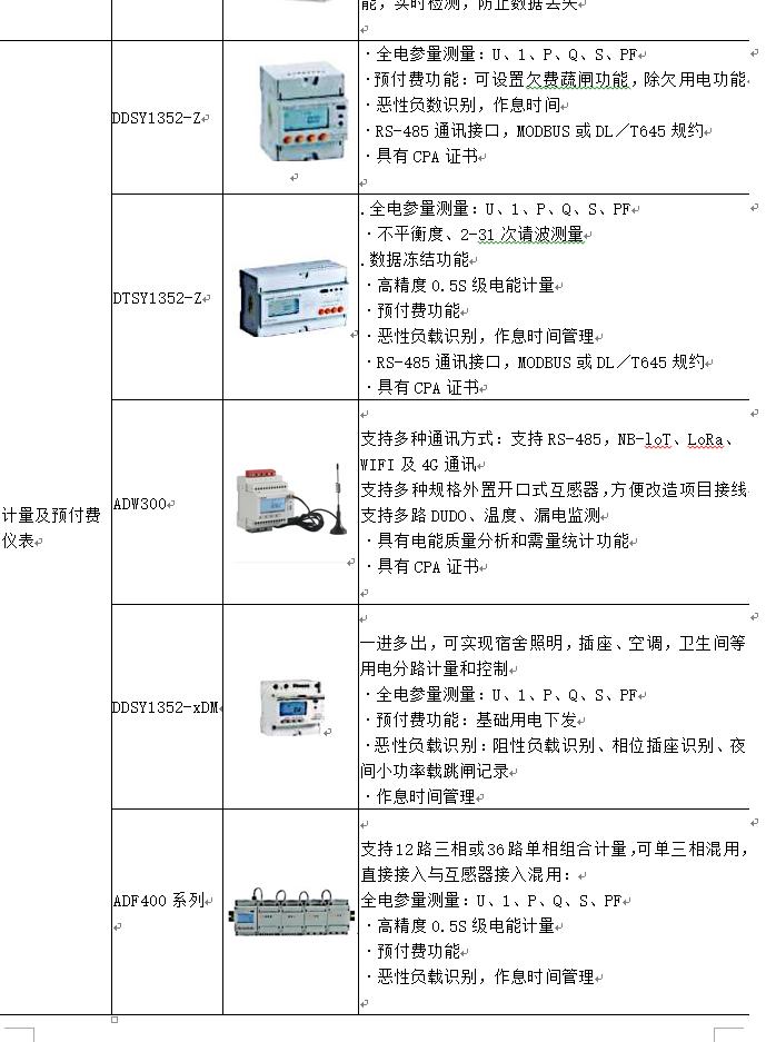 用电安全的规范检查存在的问题,用电反窃查违存在问题与解决思路