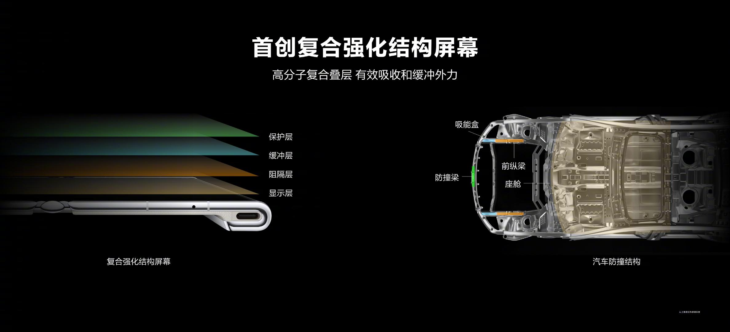 华为matexs2跟其他手机不同之处,华为matexs2和xs哪个更值得购买