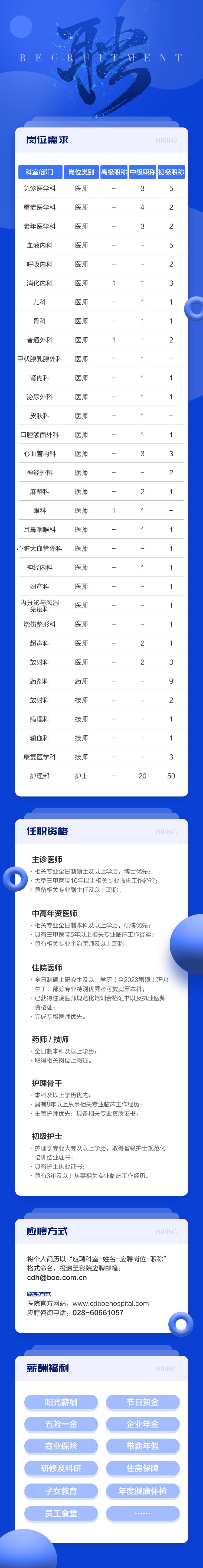 速招来企业招聘,速招来企业服务有限公司招聘职位