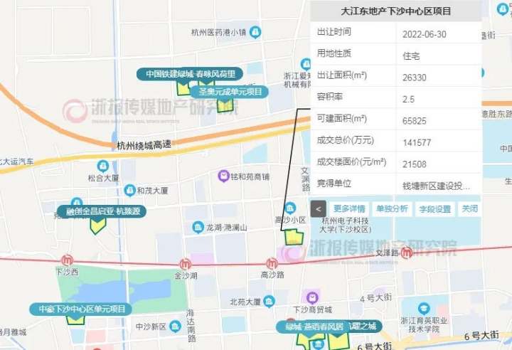 凯德收购大江东投资地块,凯德豪掷16亿买下4个物流地产