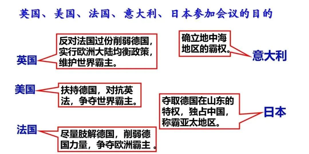 人教版七年级历史1-6单元思维导图,2018部编版七下历史全册思维导图