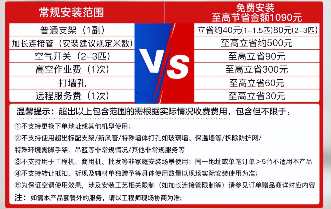 大3匹空调选购哪个牌子性价比高,空调的选购技巧有哪些