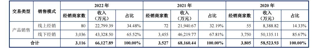 品胜电子上市最新进展,品胜ipo上市