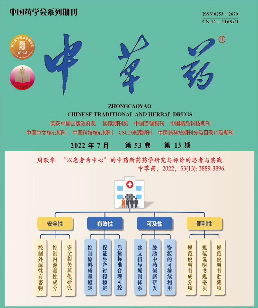 治疗绝经后的骨质疏松,中成药治疗老年女骨质疏松疗效