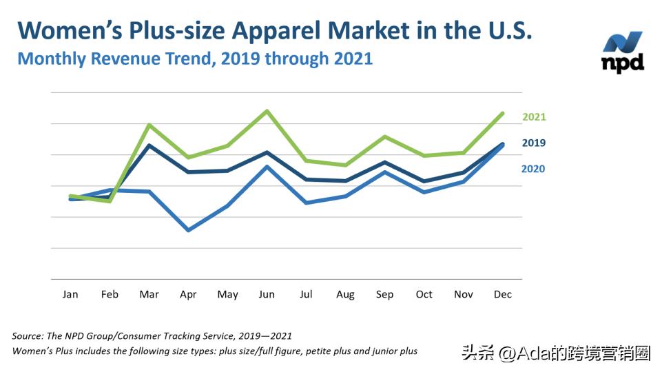 tiktok服装爆款案例,tiktok跨境服装