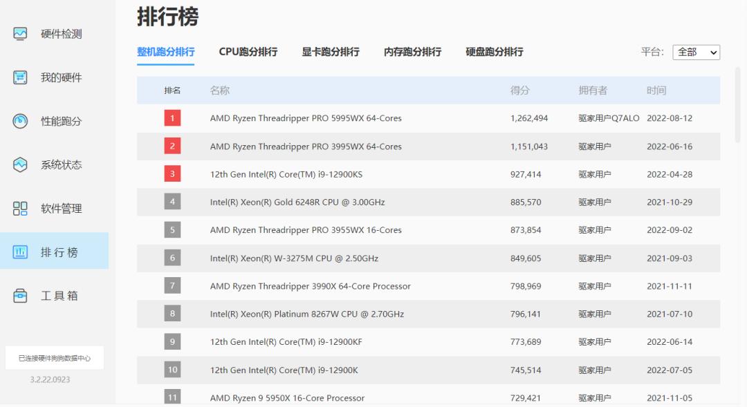 除了鲁大师还有什么硬件检测工具,鲁大师装系统选纯净还是原版系统