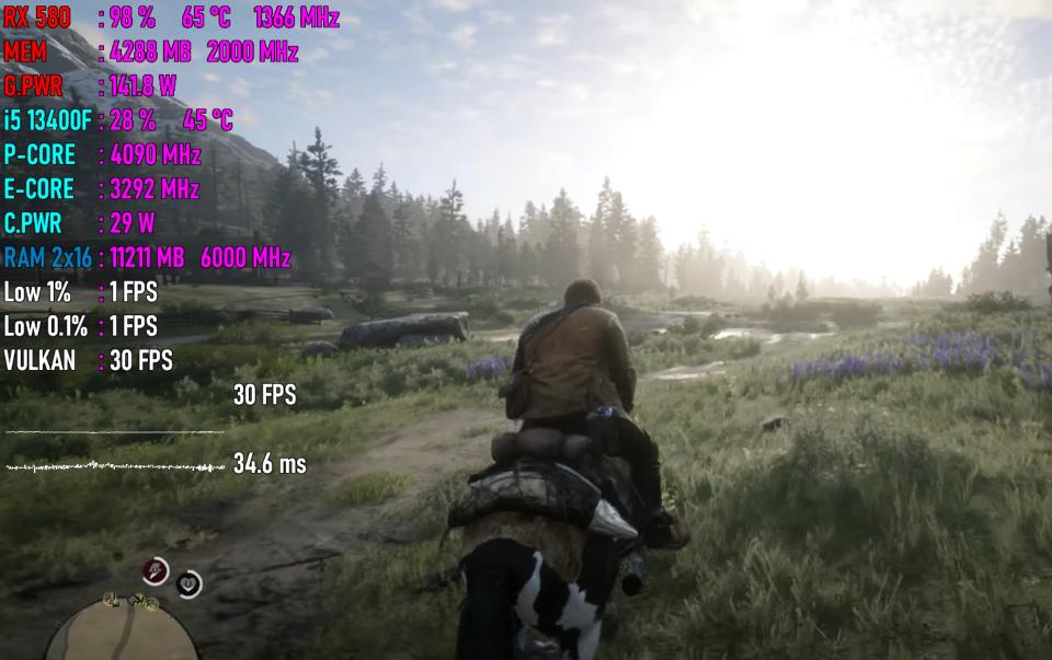 2024年rx580性能还能跟上吗,rx580放到现在还能再战吗