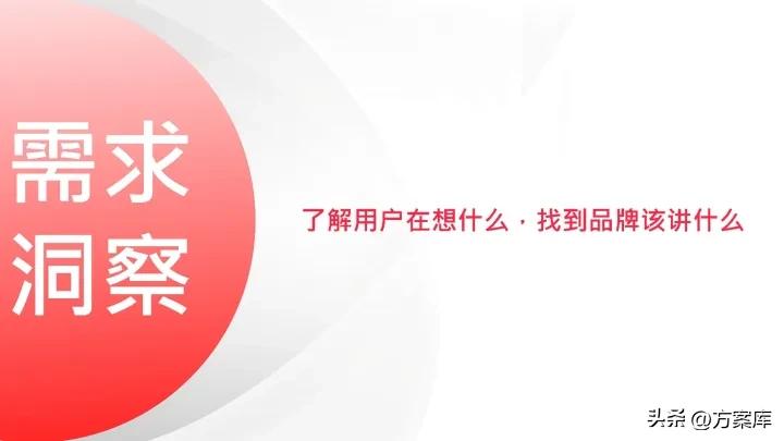 知名品牌美妆小红书推广,2022小红书美妆