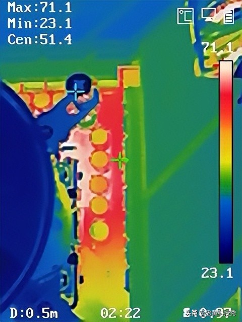 i9温度高一定是i9的锅？主板、散热器、体质全部出来罚站！