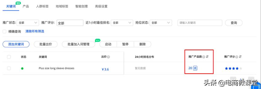 外贸直通车重点关键词只有一个,淘宝直通车关键词推广如何设置
