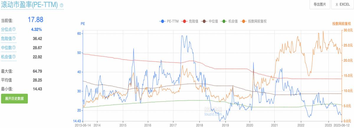 半导体真空泵行业龙头：汉钟精机（深度报告）