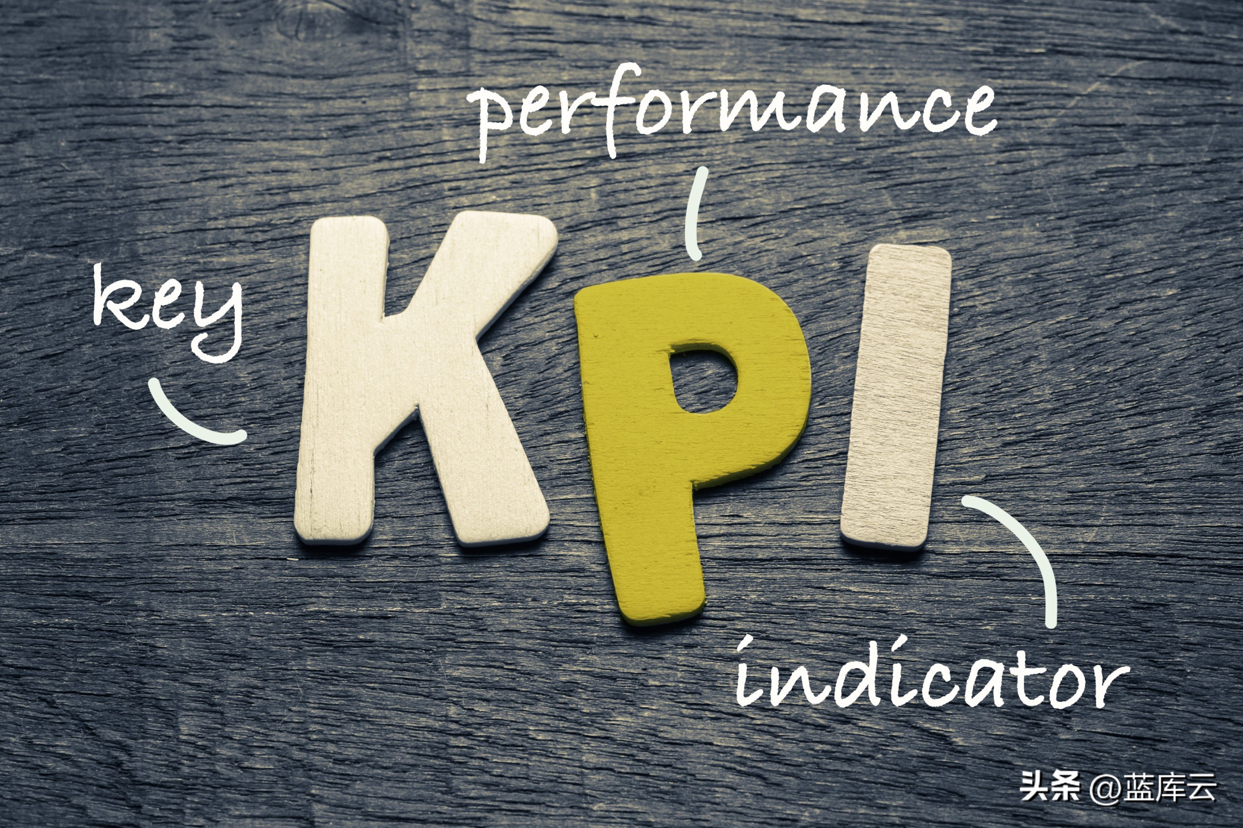 设计标准化kpi指标如何制定,kpi考核如何做到合理有效