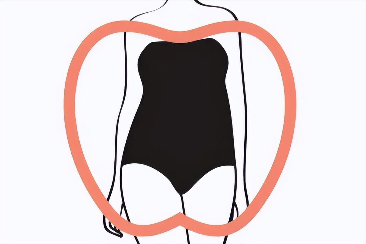 如何打扮自己又年轻又时尚,如何打扮自己才能吸引男性