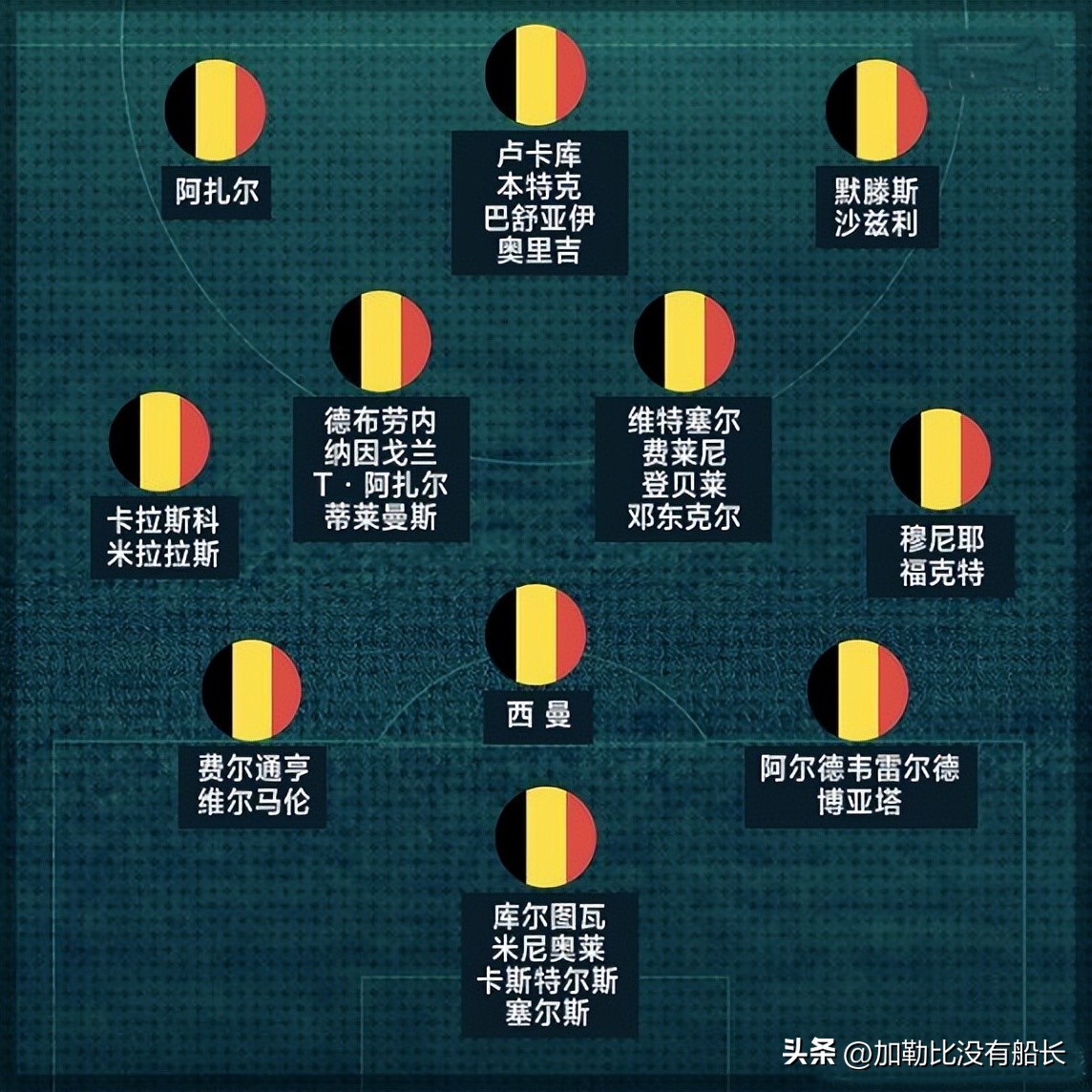 比利时队行云流水的快速反击,比利时队由守转攻的快速反击