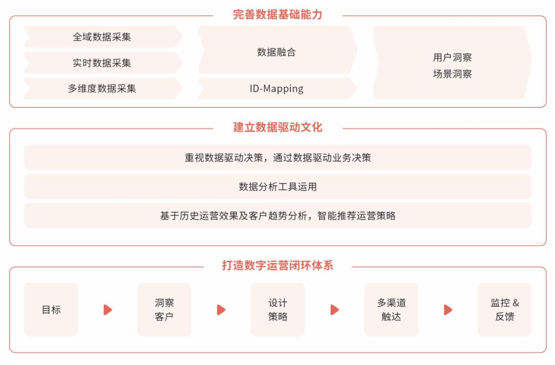 鏂板浗璐х編濡嗘暟瀛楀寲钀ラ攢,鍥借揣缇庡鏁板瓧钀ラ攢