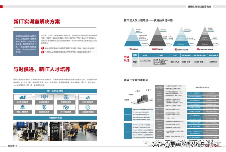 智慧教育是什么样的教育,智慧教育的十大意义是什么