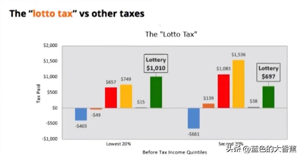 21世纪最惊人的骗局,21世纪最大的骗局