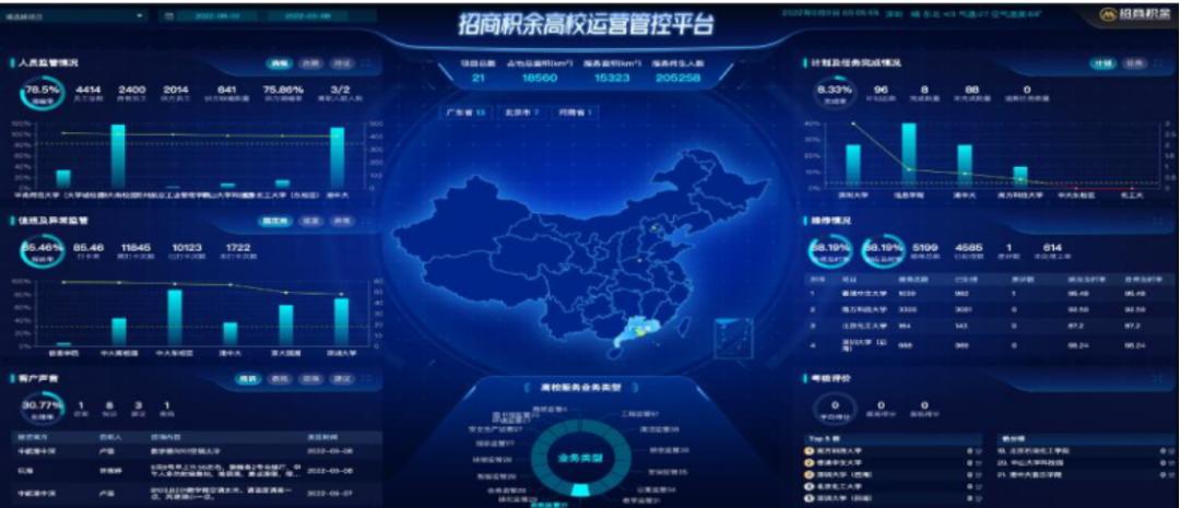 物业工程基础服务,学校物业的20个亮点服务