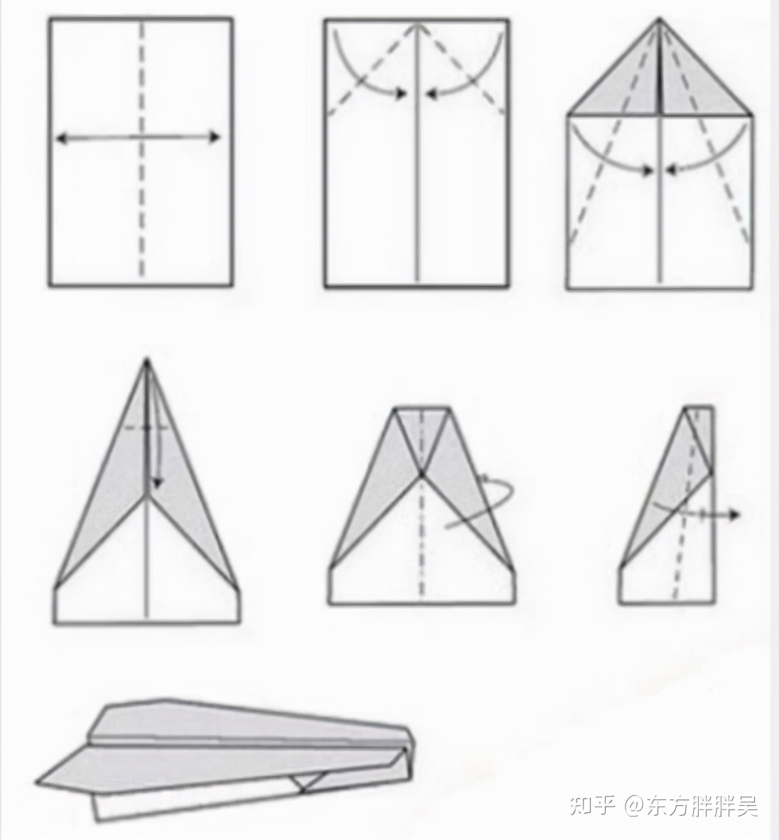 手工飞机试讲,幼儿教师资格证面试真题科学试讲