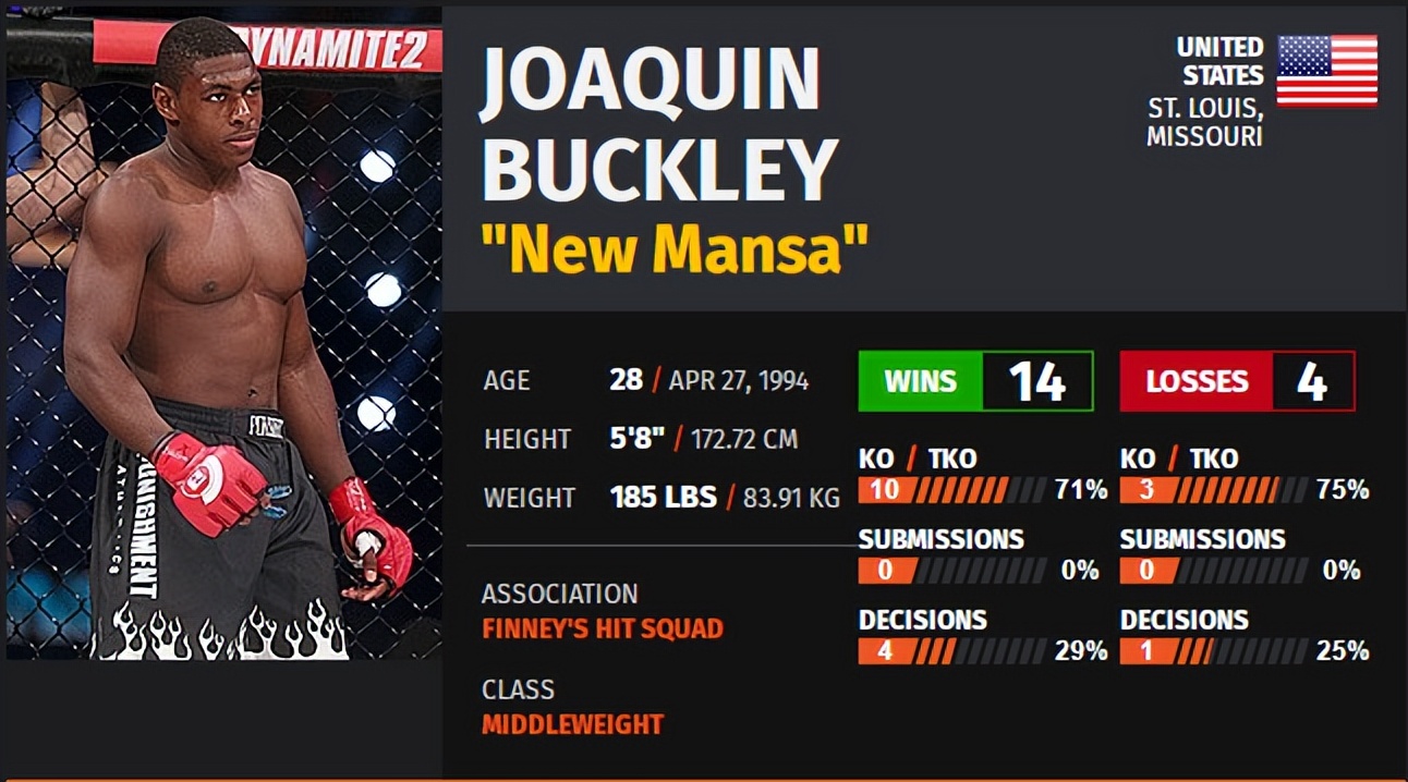 ufc比赛回放讲解,ufconespn第七期