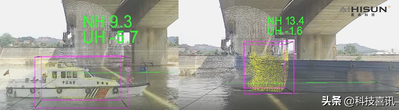佛山市交通局联合佛山海事局对喜讯科技桥梁防撞系统予以现场测试