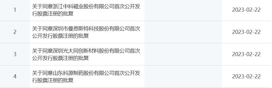 科源制药、光大同创、曼恩斯特、中科磁业四家创业板企业注册