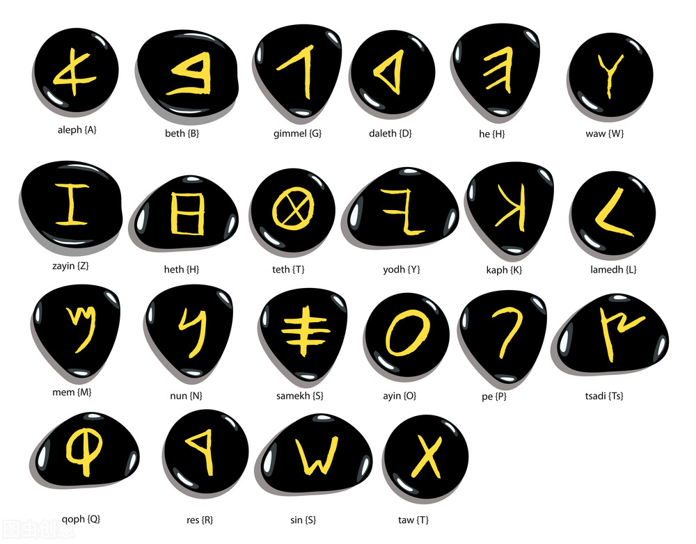 世界上有哪些语言是没有文字的,世界上有哪12种语言