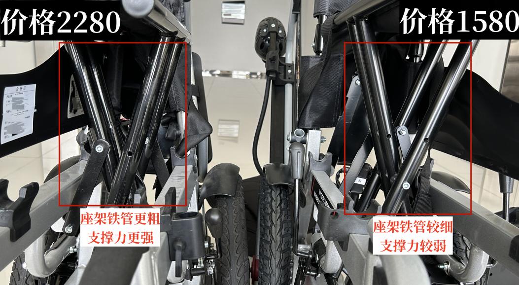 电动轮椅适合88岁老人使用吗,电动轮椅老年人个人能用吗