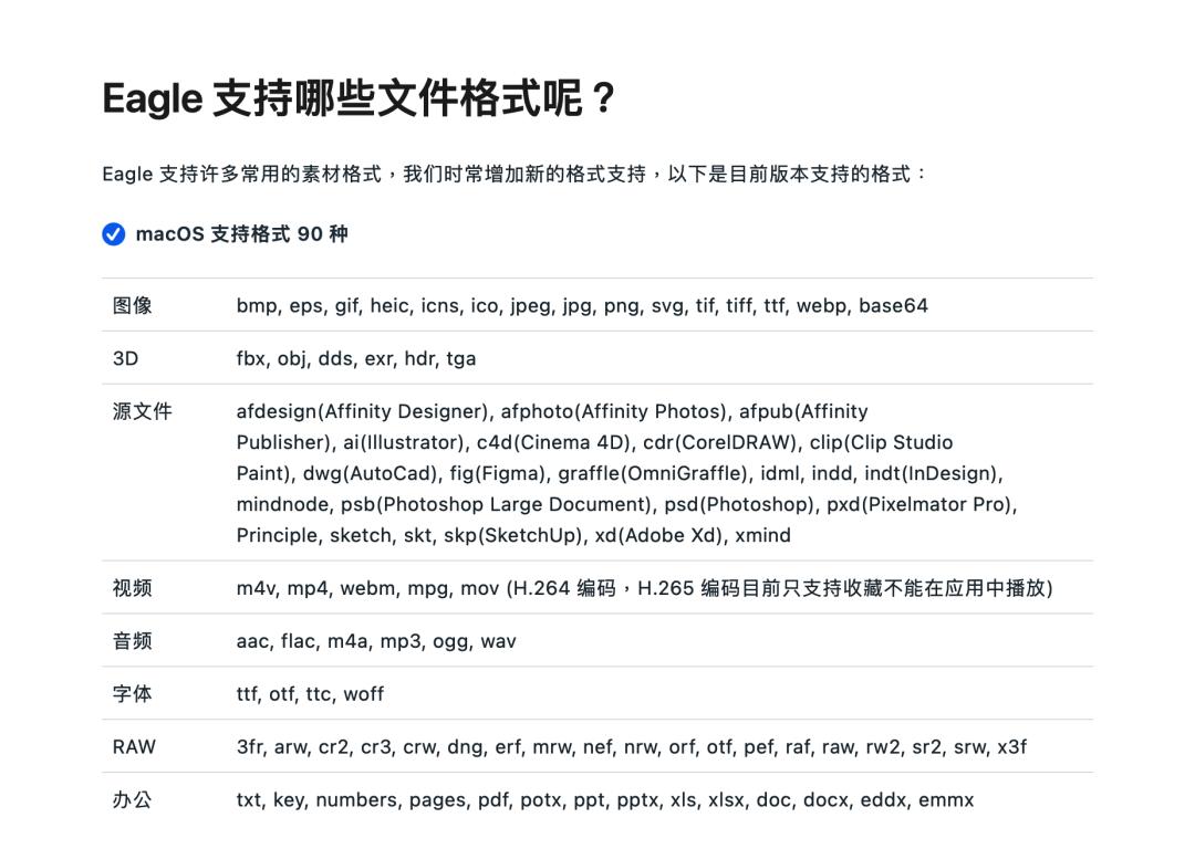 素材管理神器视频,素材管理软件vive