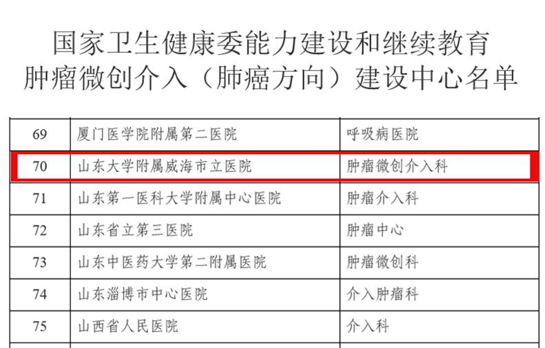肺癌微创的权威医院,肺癌诊疗一体化示范中心授牌