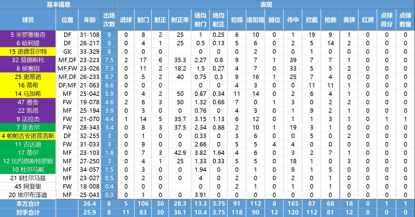 玩转瑞典,玩转北欧四国的必备攻略